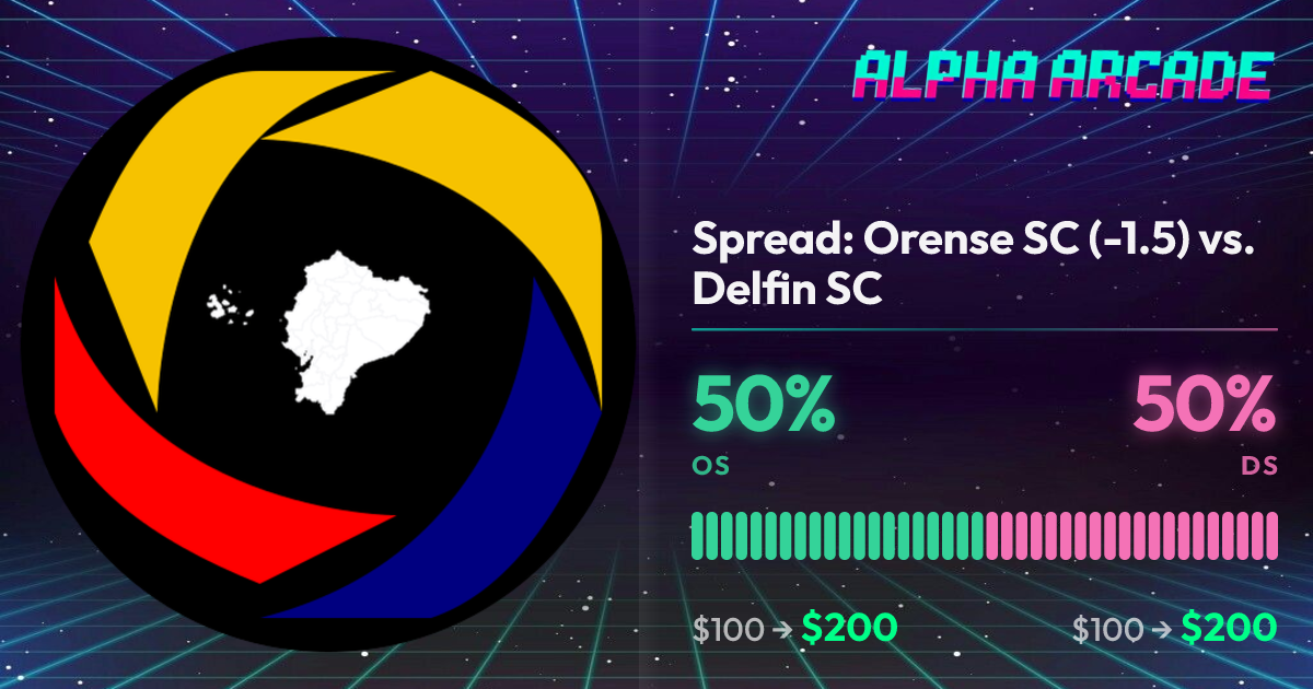 YES 50% / NO 50%