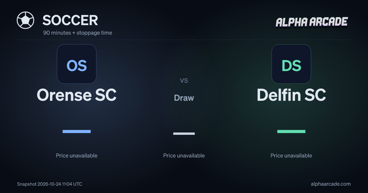 SOCCER: Orense SC — / Draw — / Delfin SC —