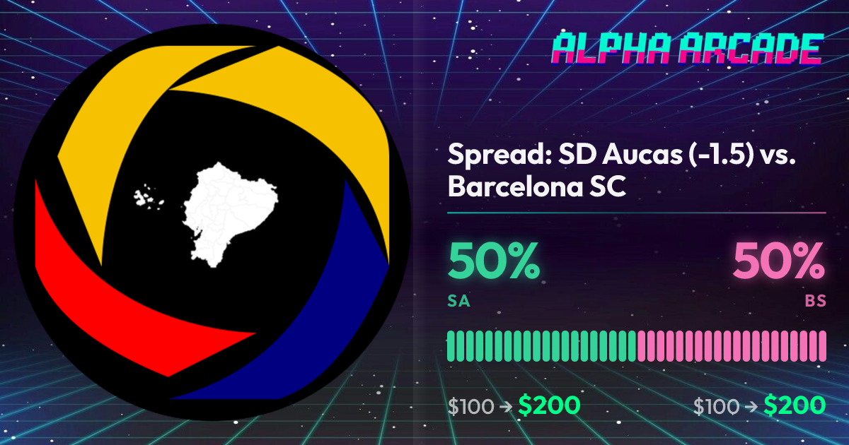 YES 50% / NO 50%