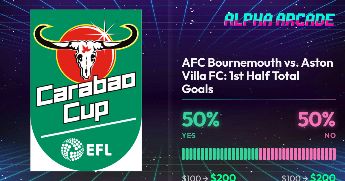YES 50% / NO 50%