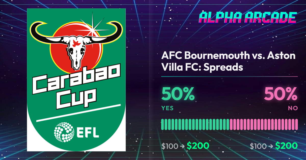 YES 50% / NO 50%