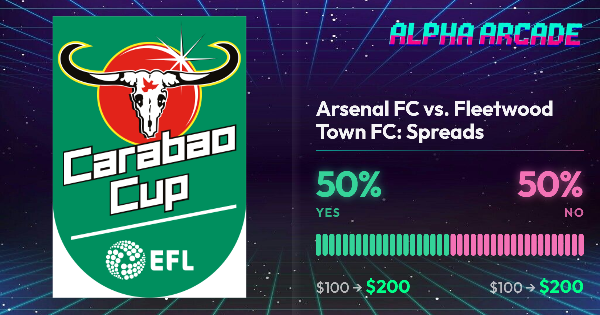 YES 50% / NO 50%