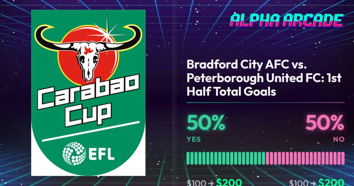 YES 50% / NO 50%