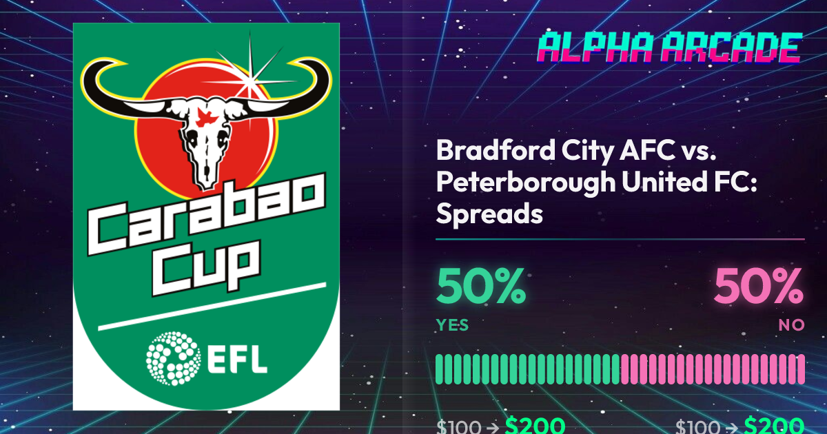 YES 50% / NO 50%
