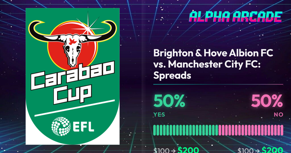 YES 50% / NO 50%