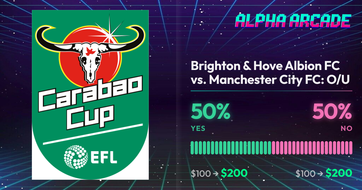 YES 50% / NO 50%
