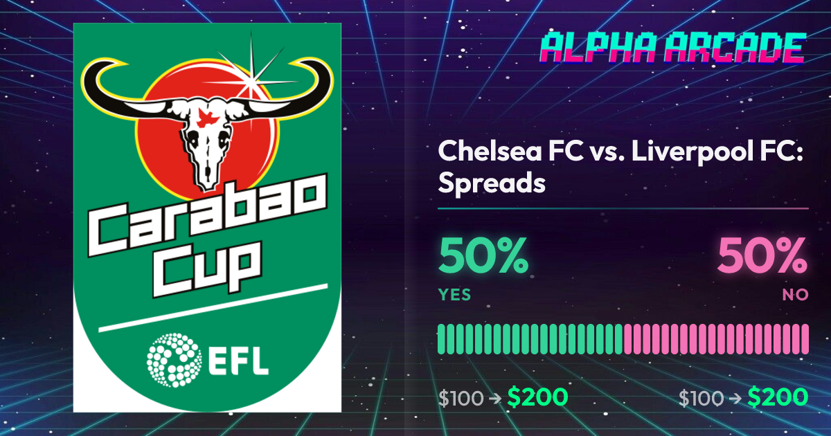 YES 50% / NO 50%