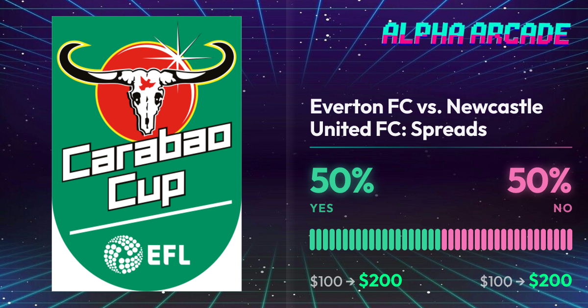 YES 50% / NO 50%
