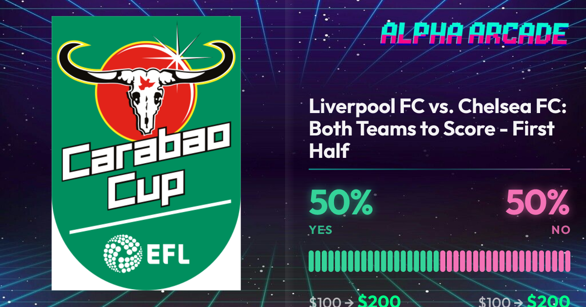 YES 50% / NO 50%