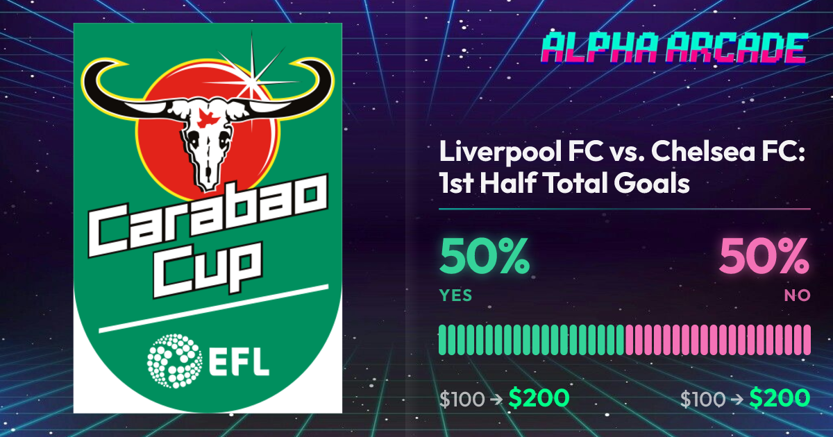 YES 50% / NO 50%