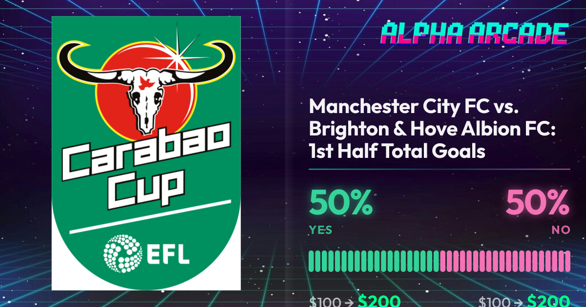 YES 50% / NO 50%