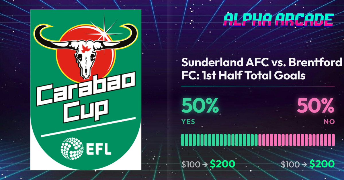 YES 50% / NO 50%