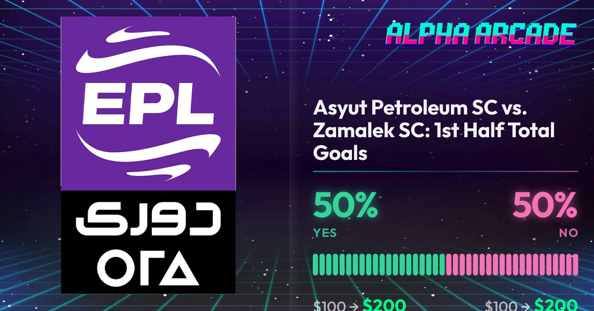 YES 50% / NO 50%