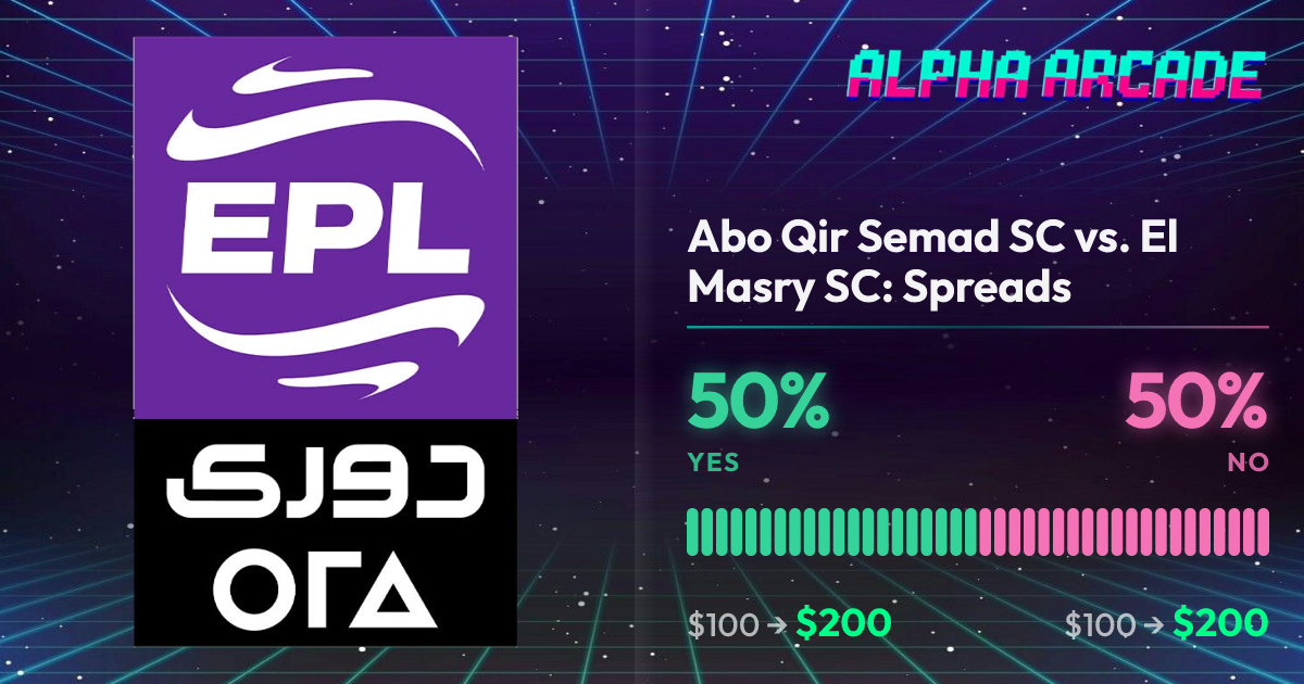 YES 50% / NO 50%