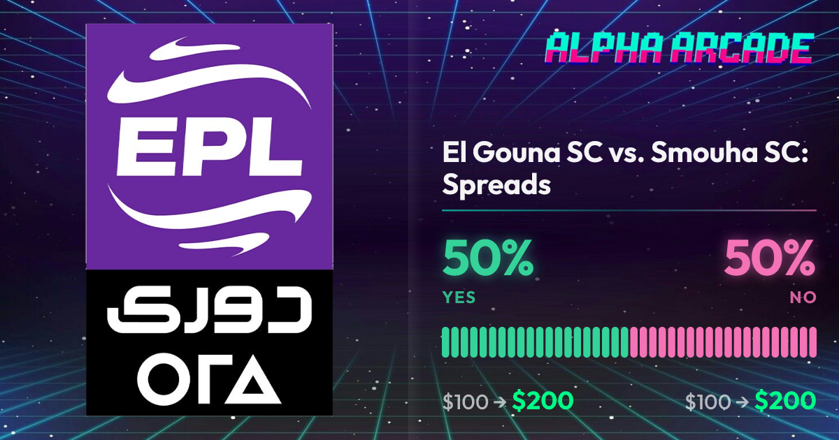 YES 50% / NO 50%