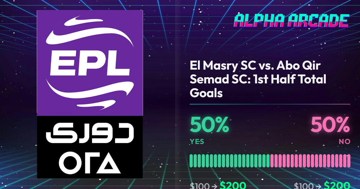 YES 50% / NO 50%