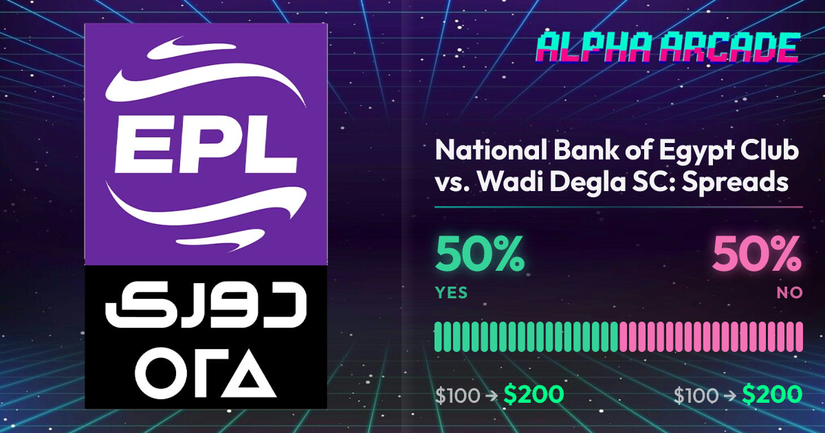 YES 50% / NO 50%