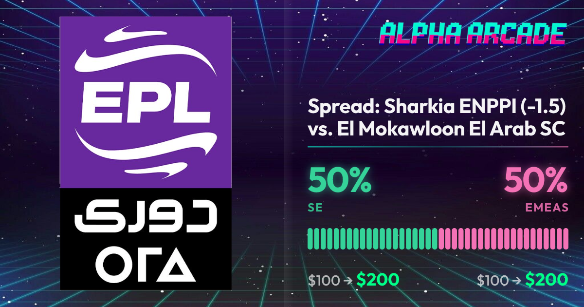 YES 50% / NO 50%