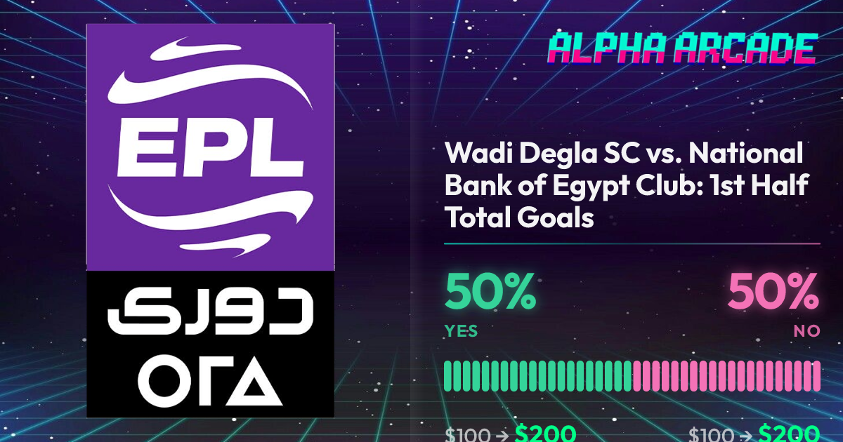 YES 50% / NO 50%
