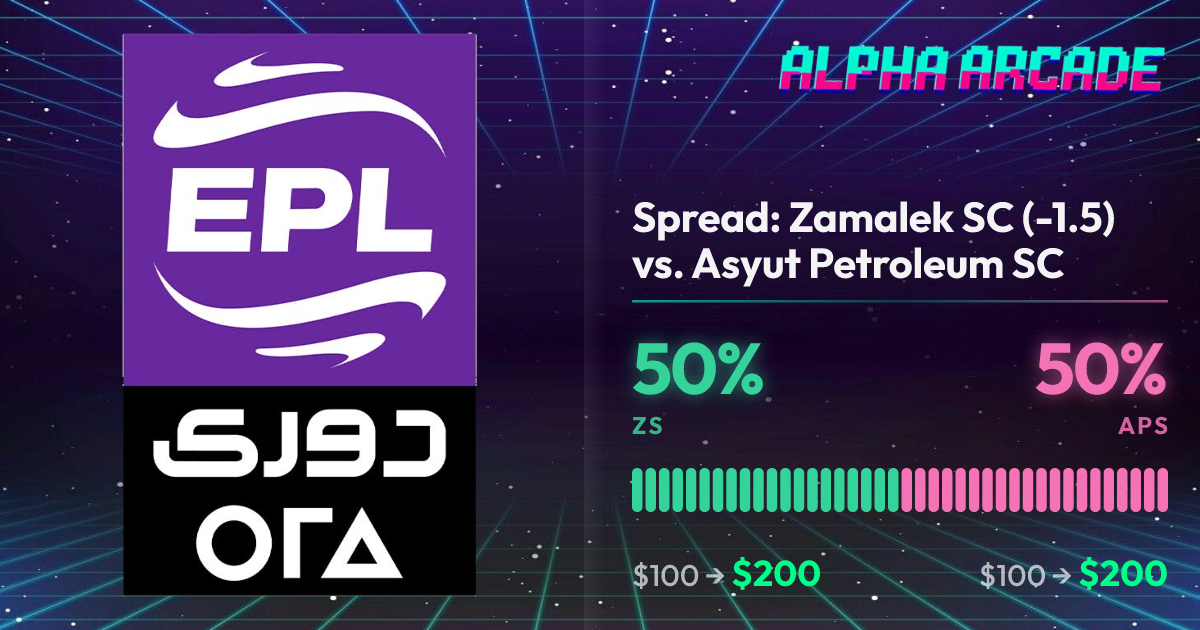YES 50% / NO 50%