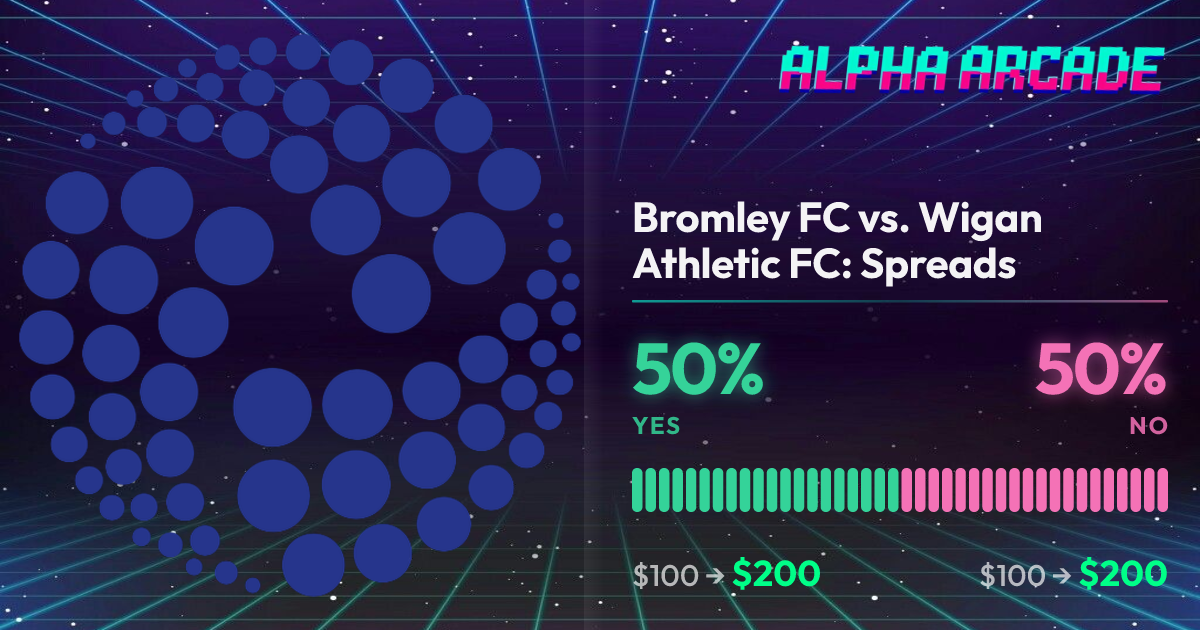 YES 50% / NO 50%