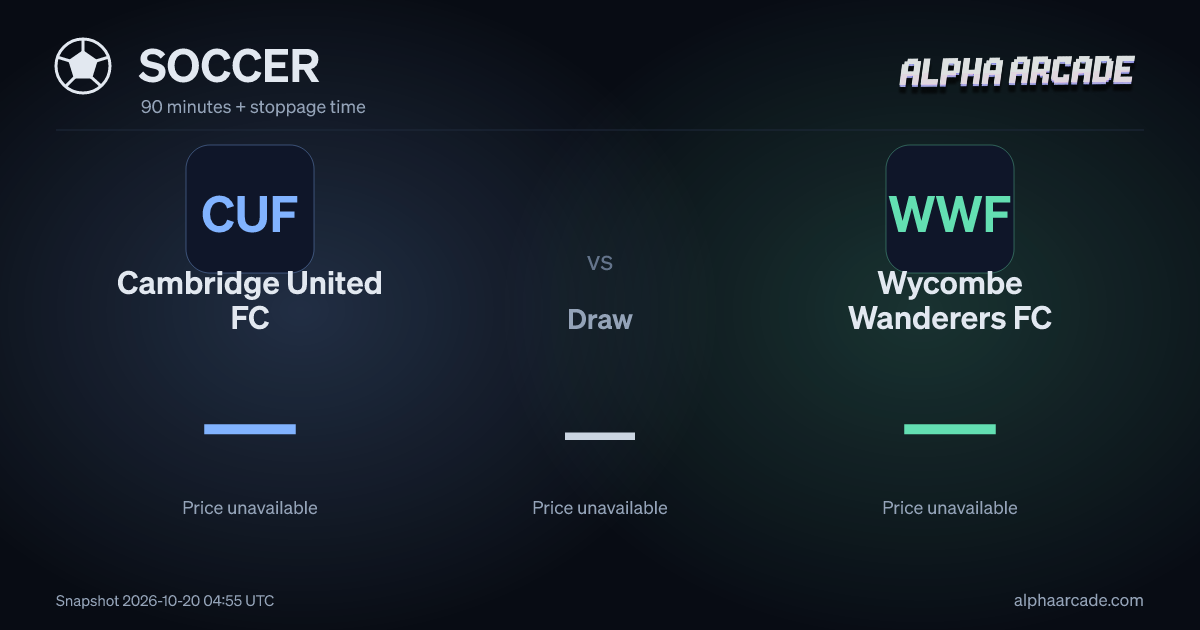 SOCCER: Cambridge United FC — / Draw — / Wycombe Wanderers FC —