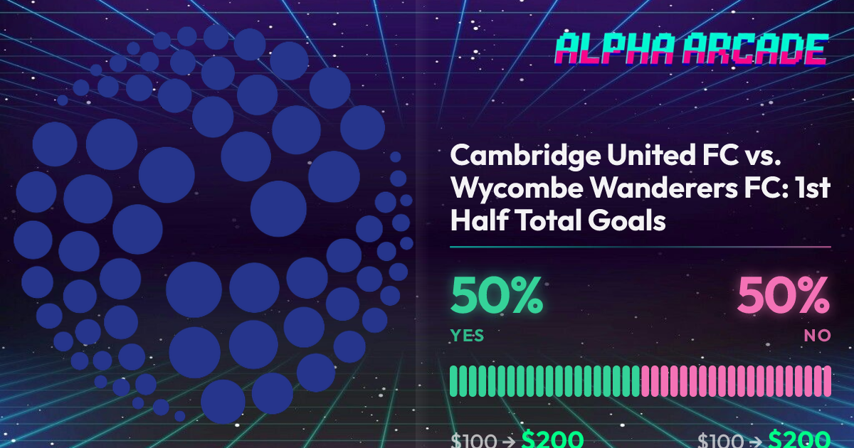 YES 50% / NO 50%