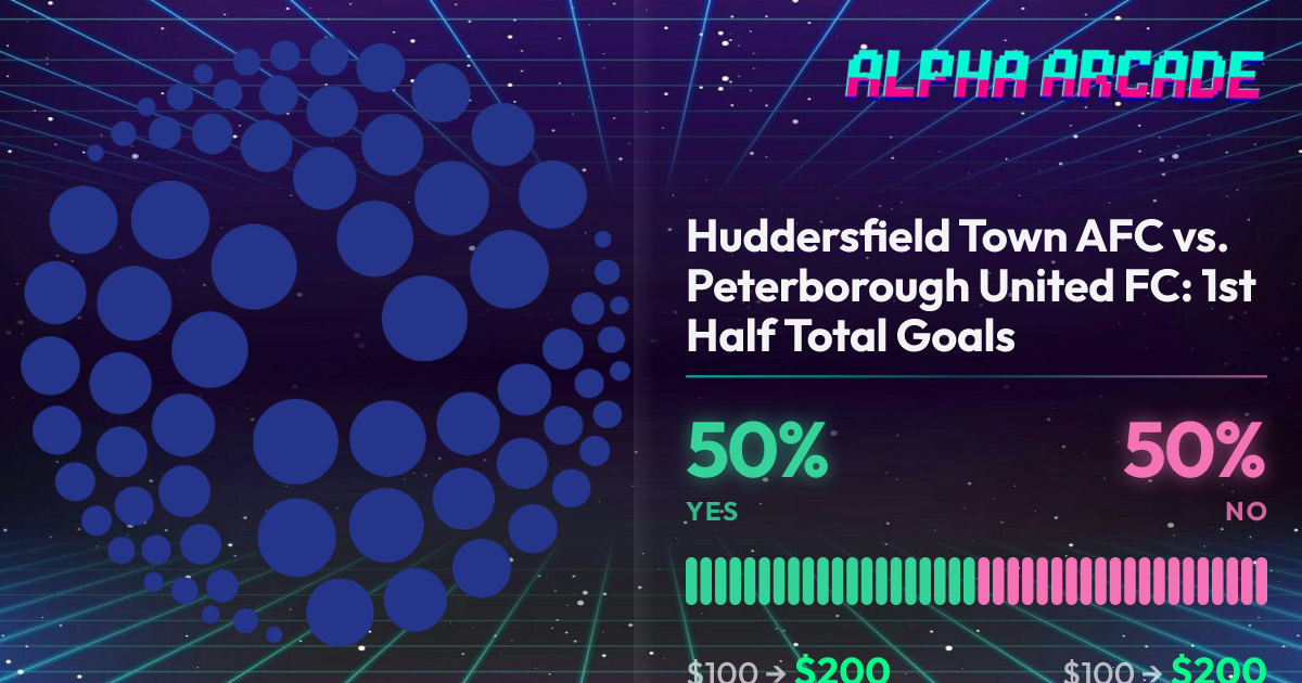 YES 50% / NO 50%