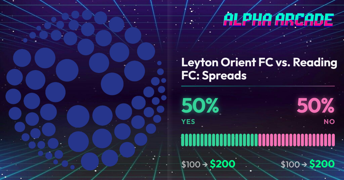 YES 50% / NO 50%