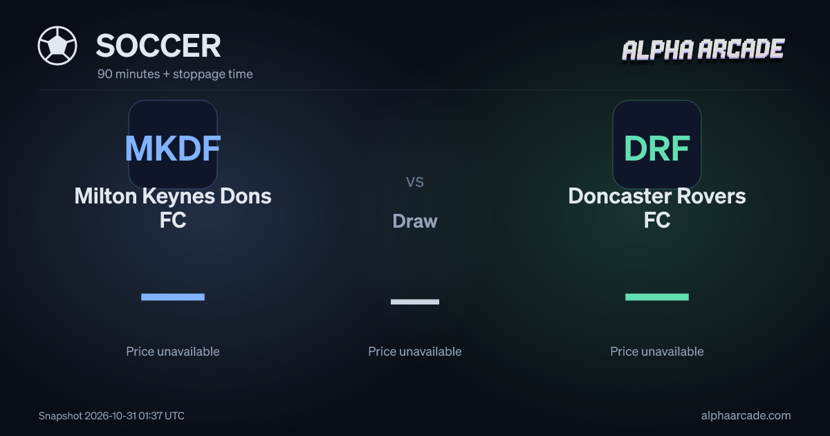 SOCCER: Milton Keynes Dons FC — / Draw — / Doncaster Rovers FC —