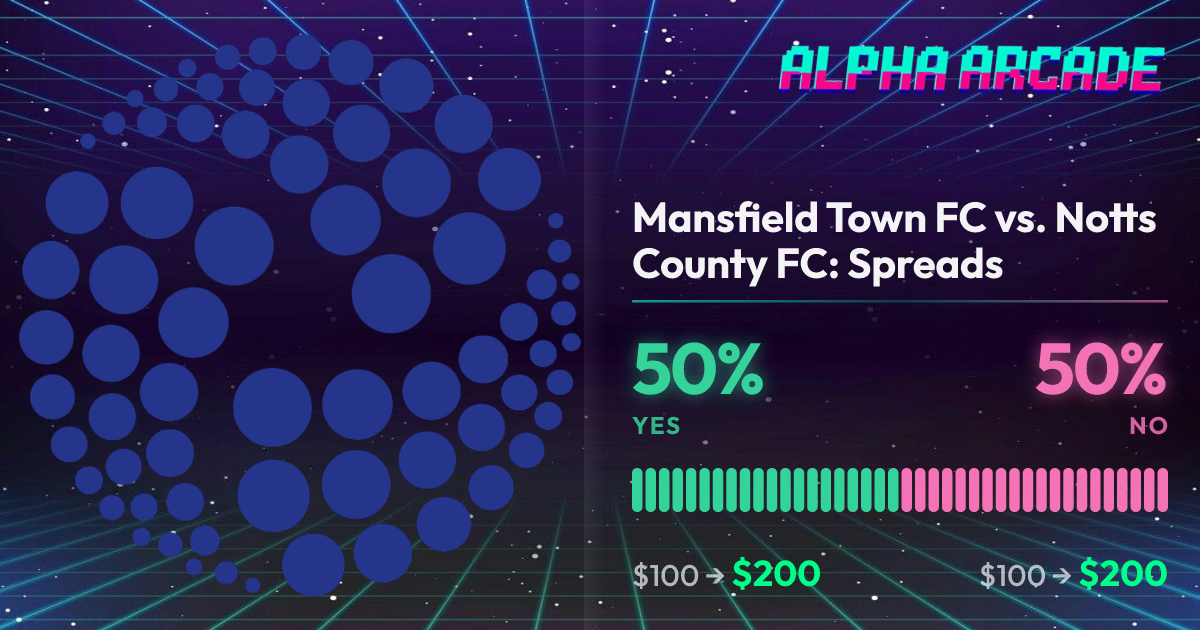 YES 50% / NO 50%
