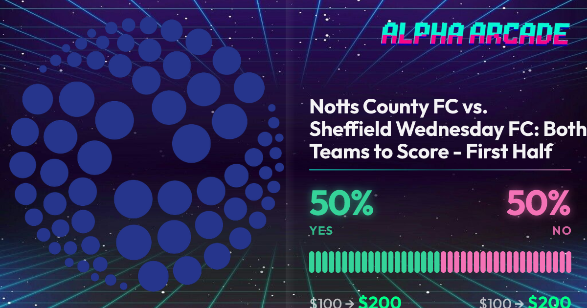 YES 50% / NO 50%