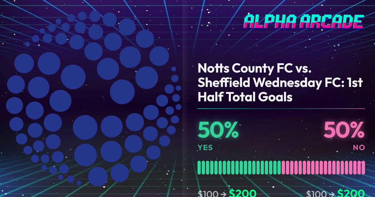 YES 50% / NO 50%