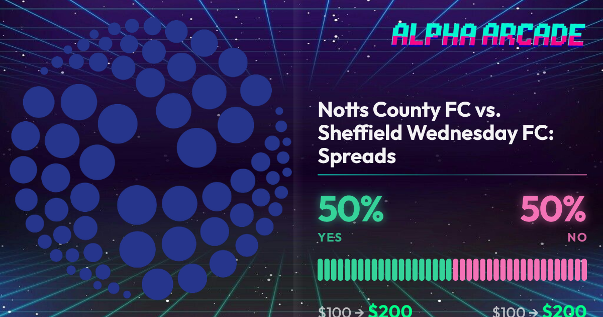 YES 50% / NO 50%