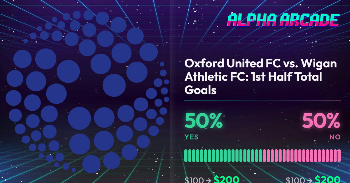 YES 50% / NO 50%