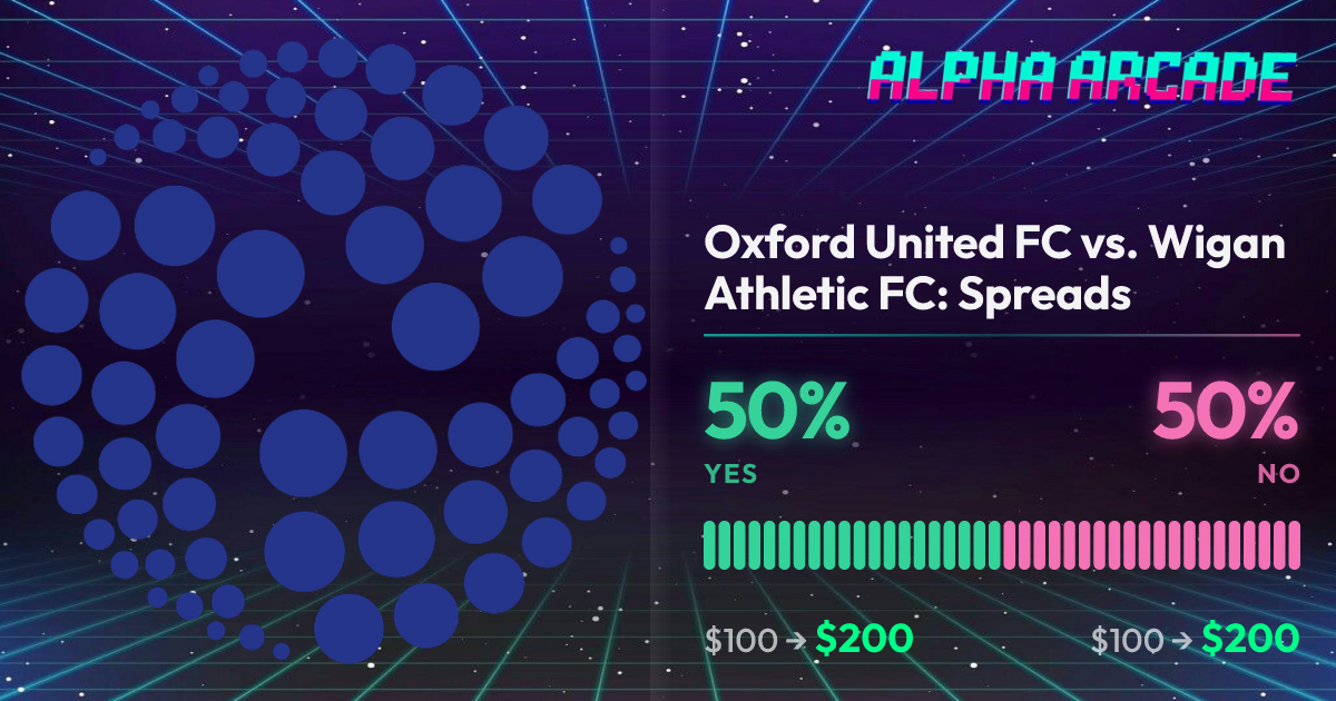 YES 50% / NO 50%