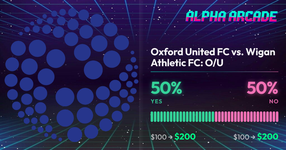 YES 50% / NO 50%