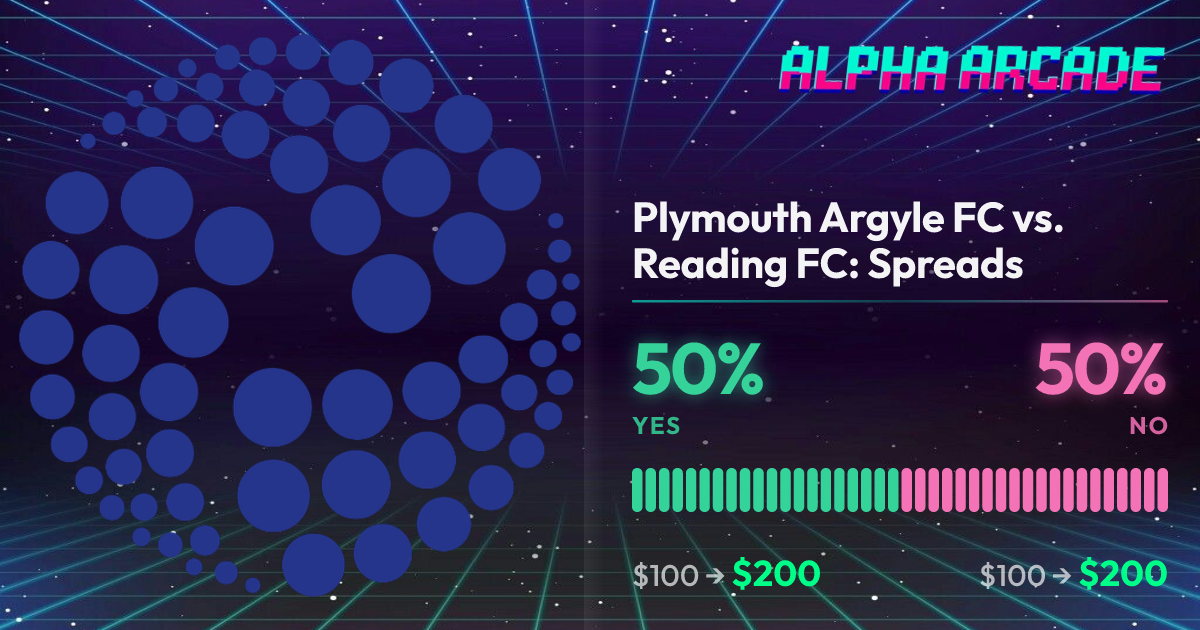 YES 50% / NO 50%