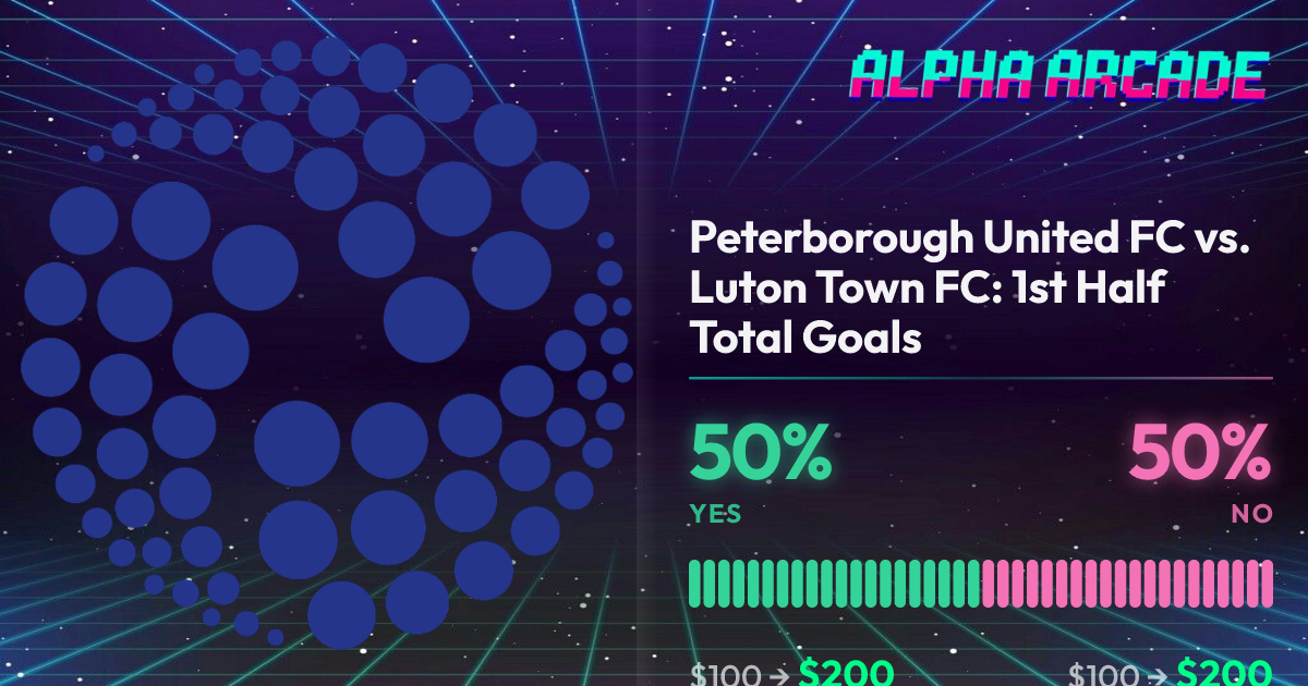 YES 50% / NO 50%