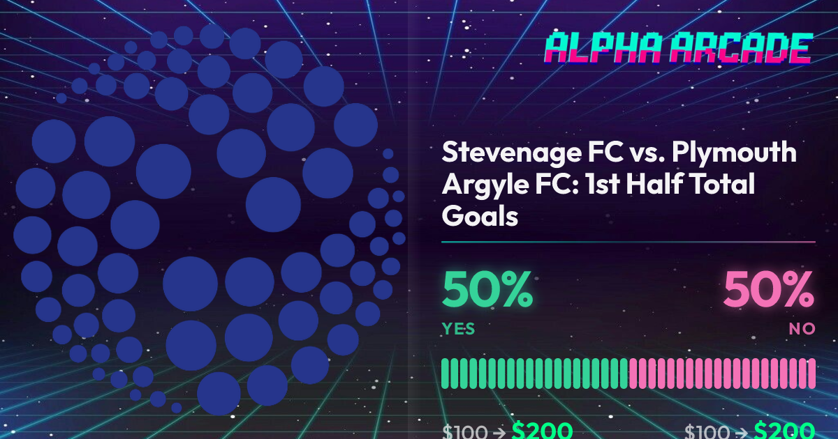 YES 50% / NO 50%