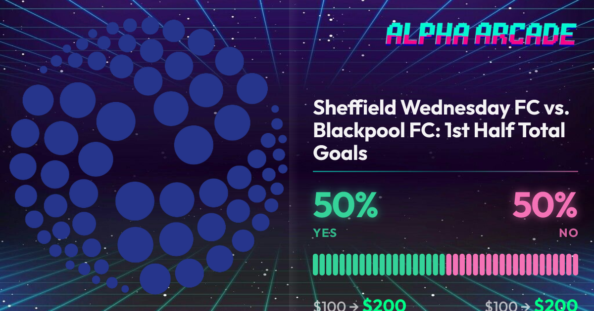 YES 50% / NO 50%