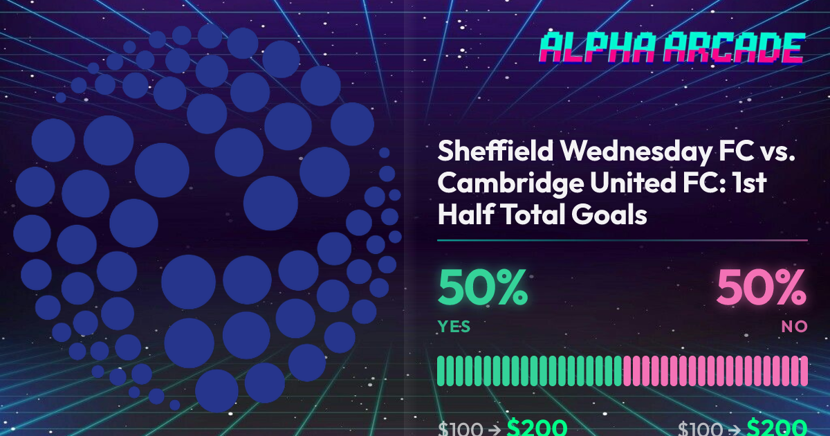 YES 50% / NO 50%