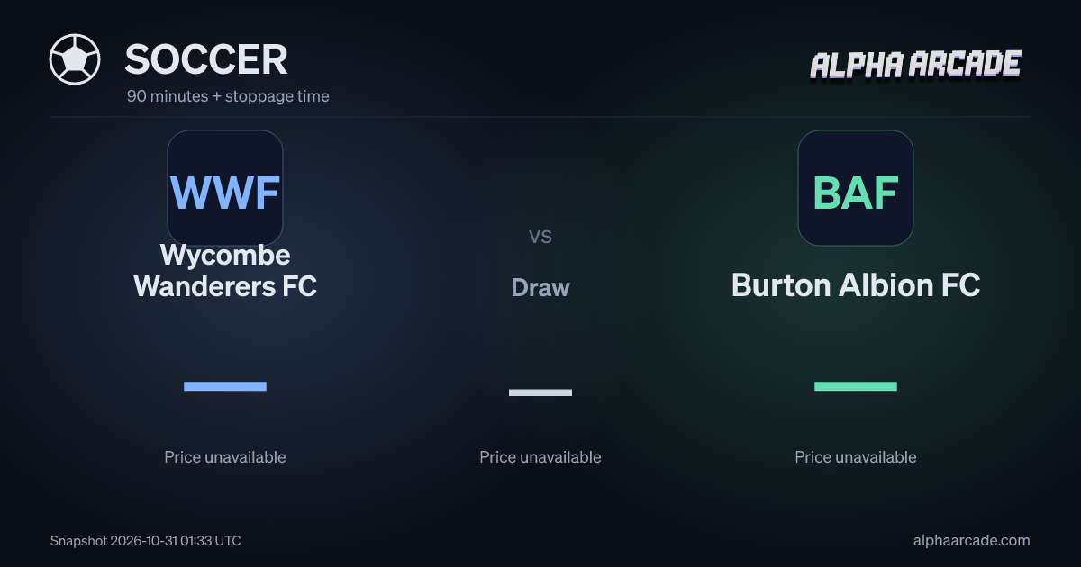 SOCCER: Wycombe Wanderers FC — / Draw — / Burton Albion FC —