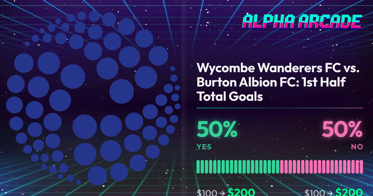 YES 50% / NO 50%