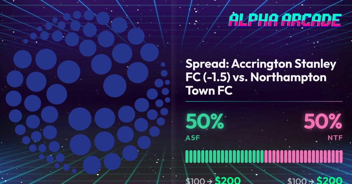 YES 50% / NO 50%