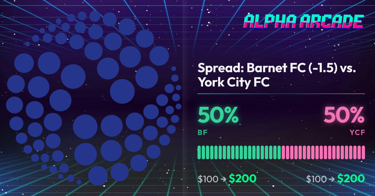 YES 50% / NO 50%
