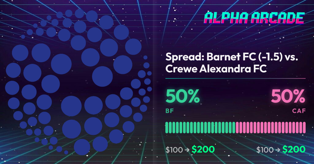 YES 50% / NO 50%
