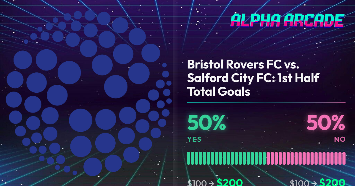 YES 50% / NO 50%