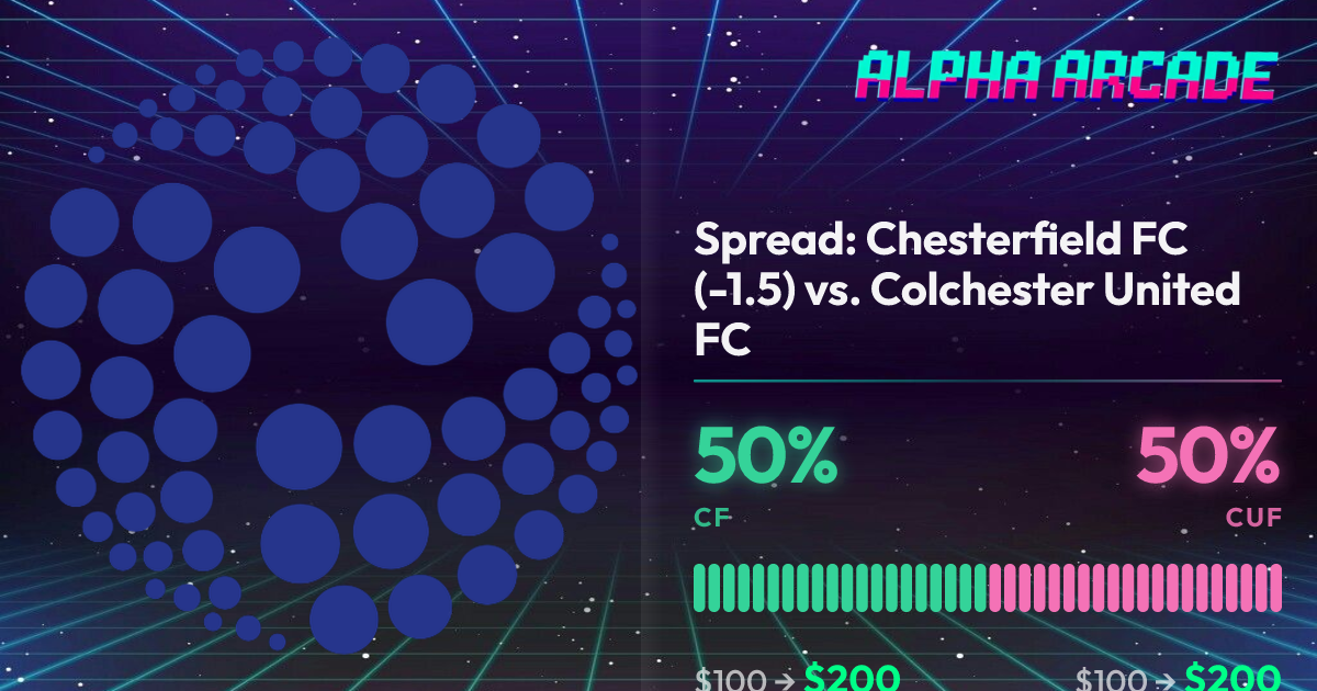YES 50% / NO 50%