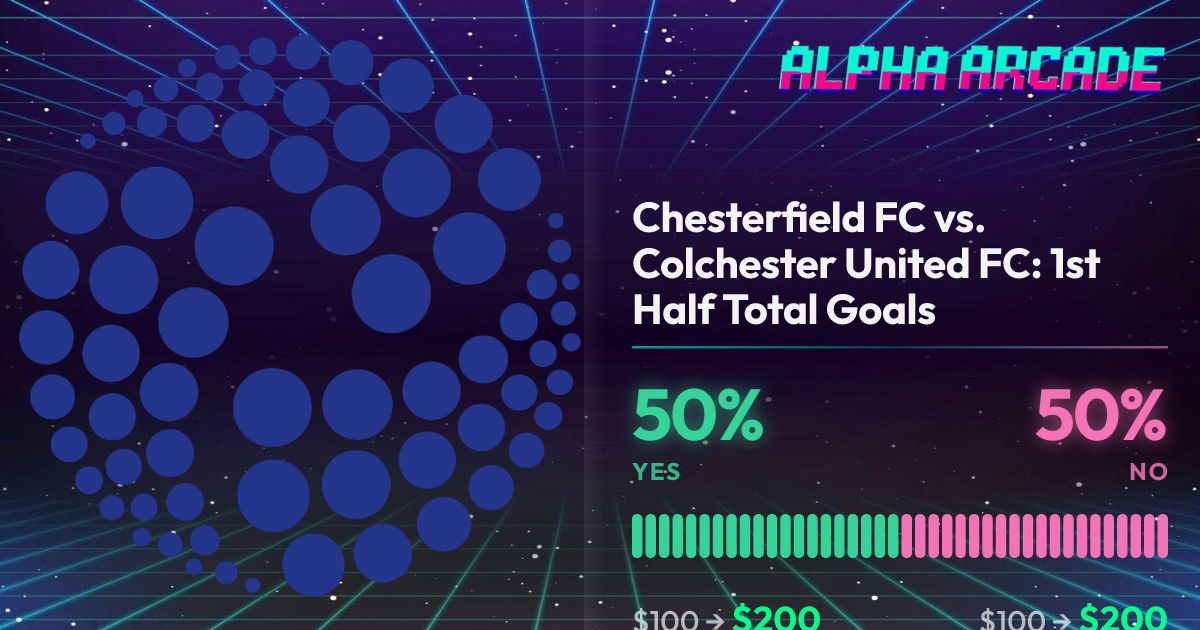 YES 50% / NO 50%